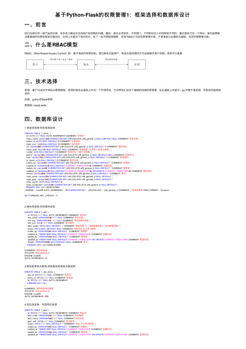 基于Python-Flask的权限管理1：框架选择和数据库设计