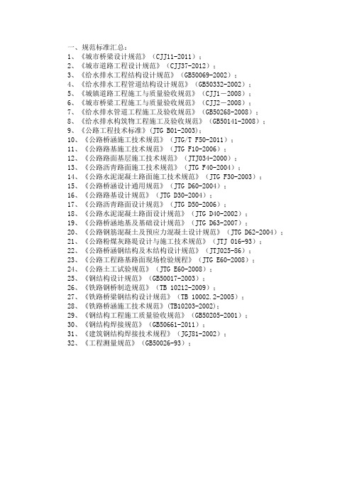 市政施工企业所需规范标准及期刊汇总