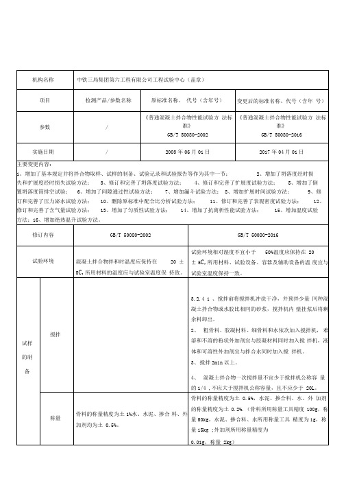 普通混凝土拌合物性能试验方法标准GBT50080记录