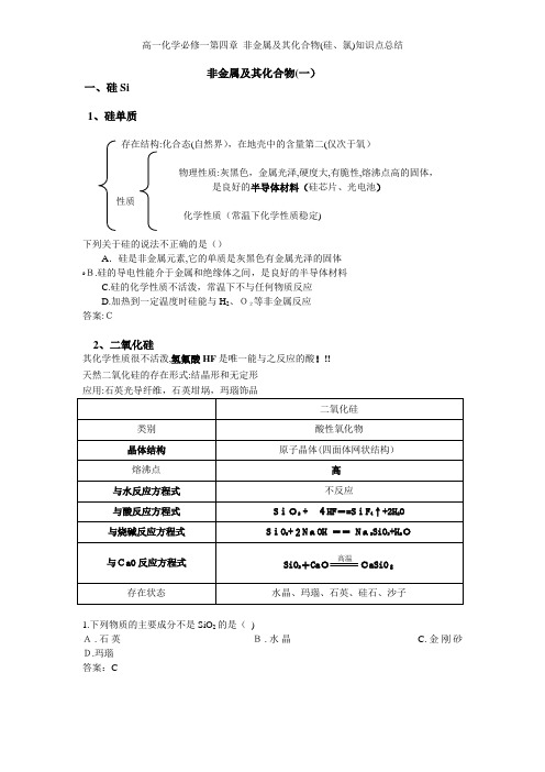 高一化学必修一第四章 非金属及其化合物(硅、氯)知识点总结