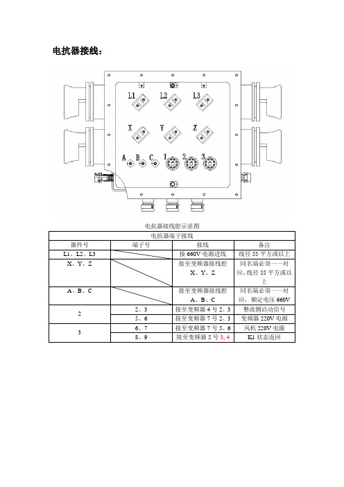 无极绳绞车电控系统接线图