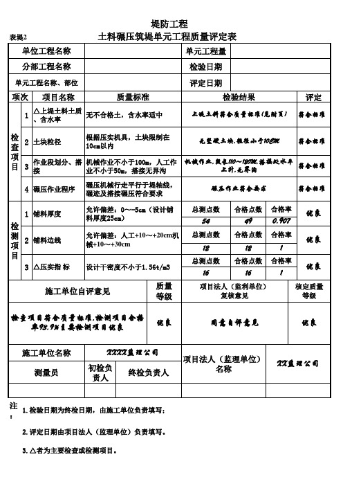 表堤2 土料碾压筑堤单元工程质量评定表(例表)