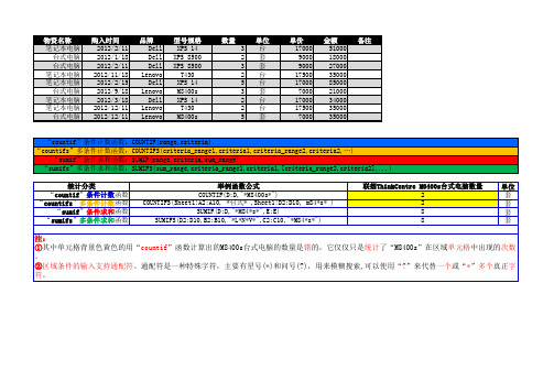 Excel工作表 countif 、 countifs 条件计数函数和 sumif 、 sumifs 条件求和函数的应用举例