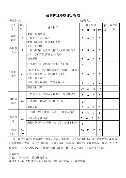 会阴护理考核评分标准