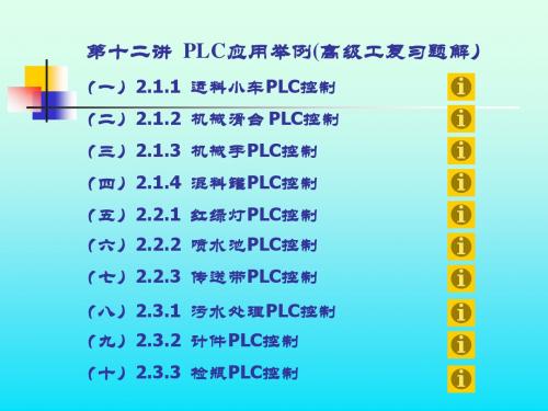 PLC12应用举例