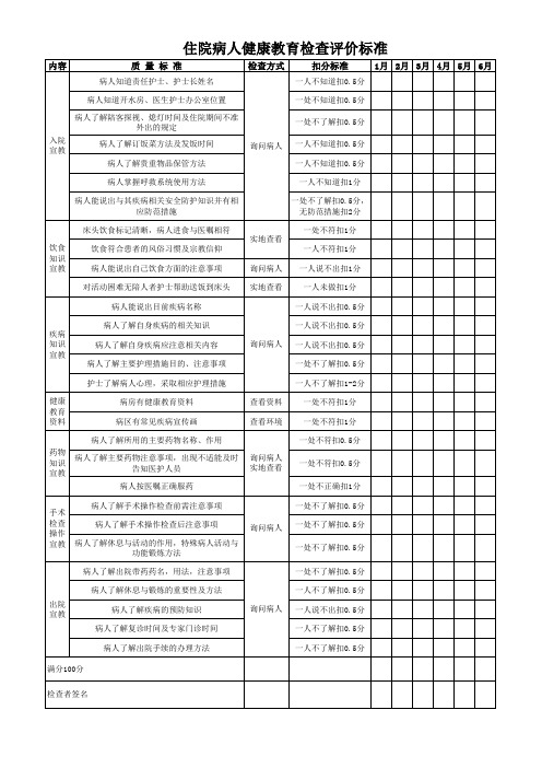 住院患者健康教育检查评价标准