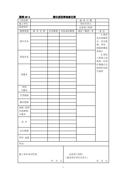 绿化成活率抽查记录