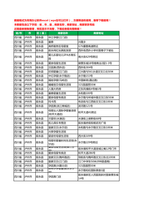 2020新版四川省泸州市叙永县月子服务工商企业公司商家名录名单黄页联系号码地址大全30家