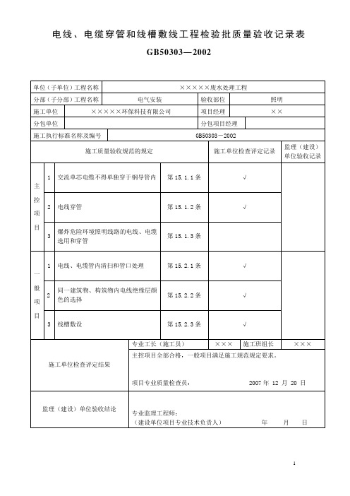 5.电线、电缆穿管和线槽敷线工程检验批质量验收记录表