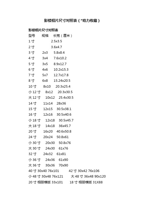 影楼相片尺寸对照表（给力收藏）