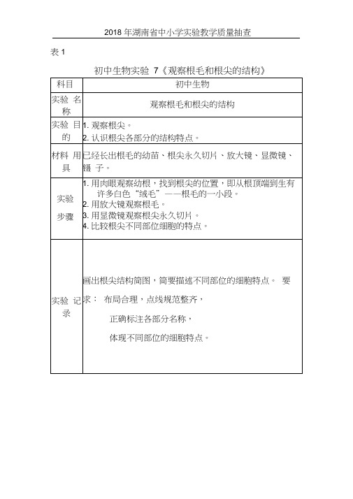 初中生物试题7《观察根毛和根尖的结构》