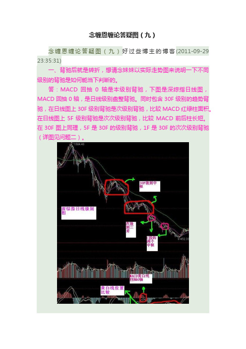 念缠恩缠论答疑图（九）