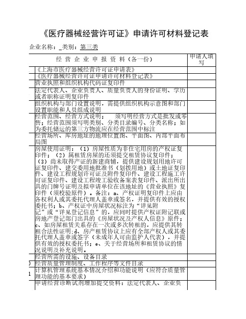 医疗器械经营许可证申请表