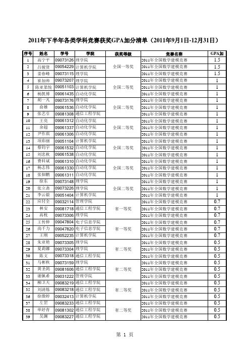 下半年 - 杭州电子科技大学教务处