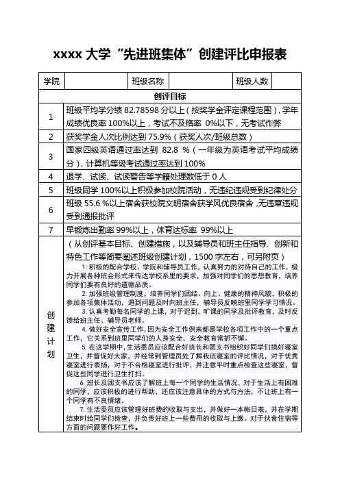 先进班集体创建申报表