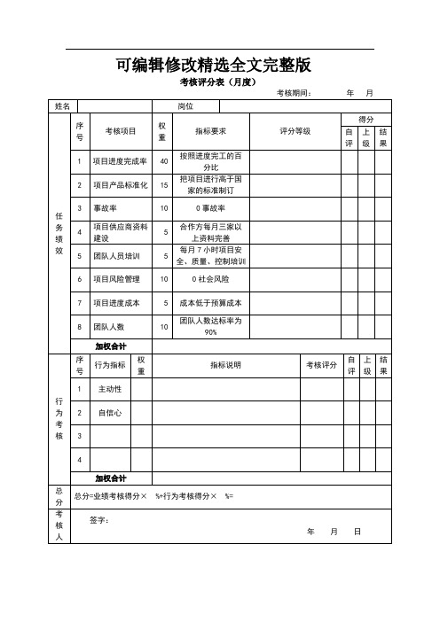 绩效考核表(项目经理)精选全文完整版