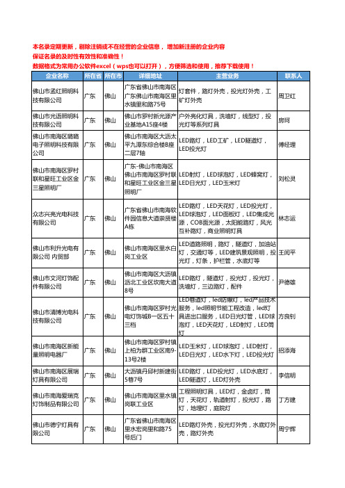 2020新版广东省佛山投光灯工商企业公司名录名单黄页联系方式大全72家