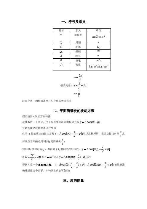 医用物理学总共复习之振动和波