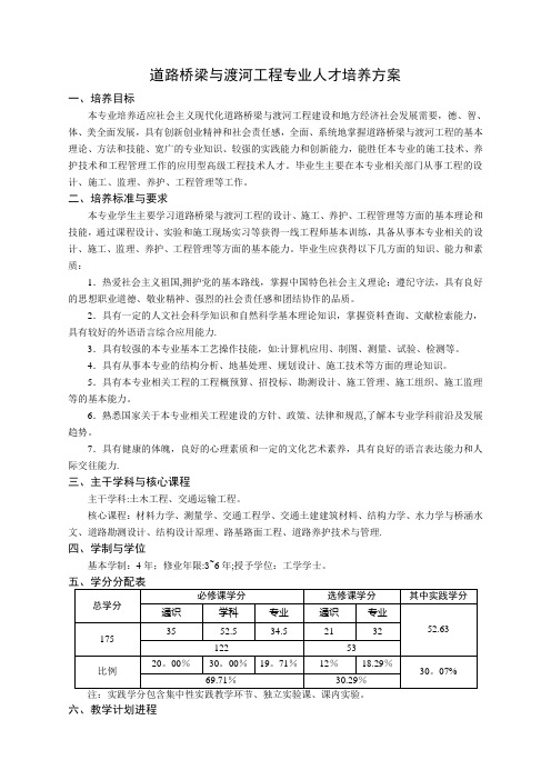 道路桥梁与渡河工程专业人才培养方案