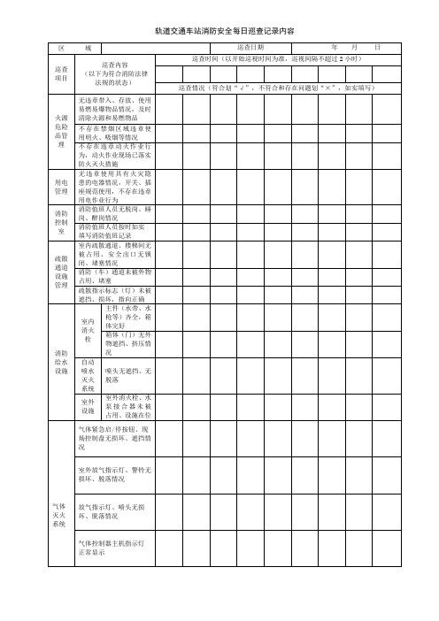 轨道交通车站消防安全每日巡查记录内容