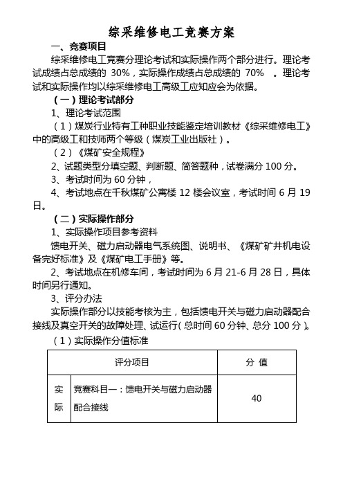 综采维修电工竞赛方案