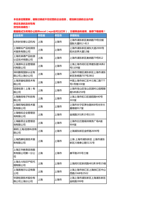 2020新版上海上海市企业认证企业公司名录名单黄页联系方式大全111家