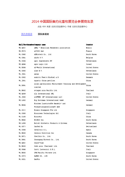 2014中国国际集约化畜牧展览会参展商名录