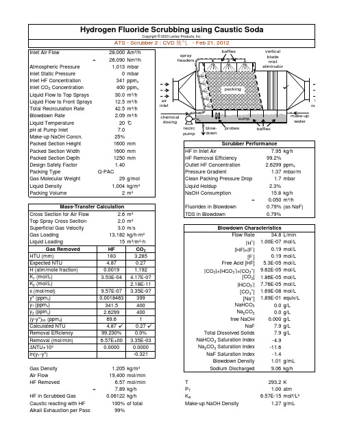 洗涤塔计算书2
