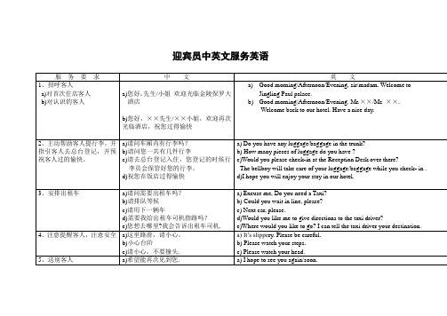 礼宾岗位英语