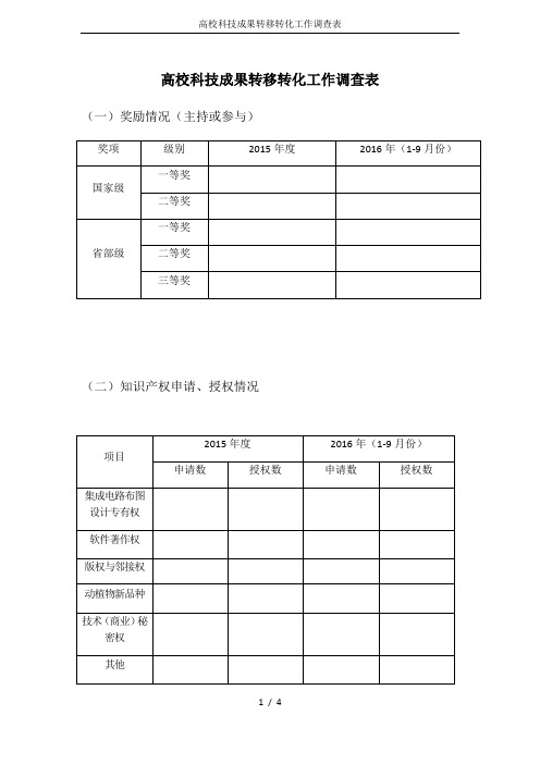 高校科技成果转移转化工作调查表