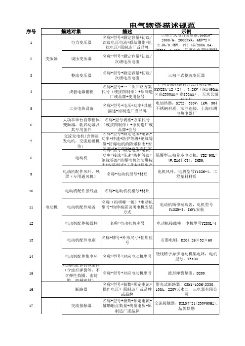 电气物资描述规范