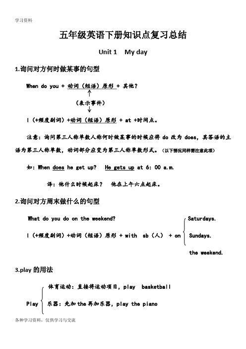 人教版PEP五年级下册英语知识点复习总结讲课教案