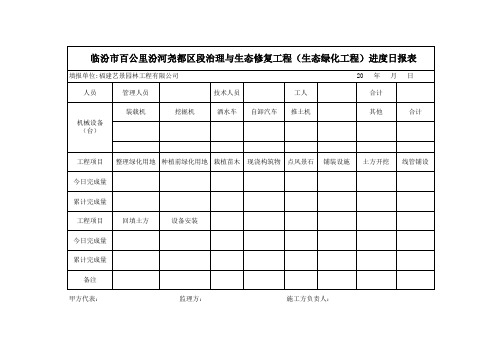 日报表