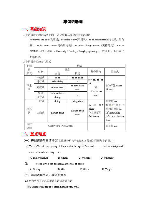 非谓语动词高考英语专题讲解_