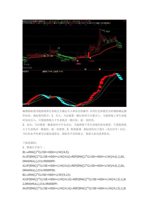 销魂买手+销魂黑马主图通达信指标公式源码