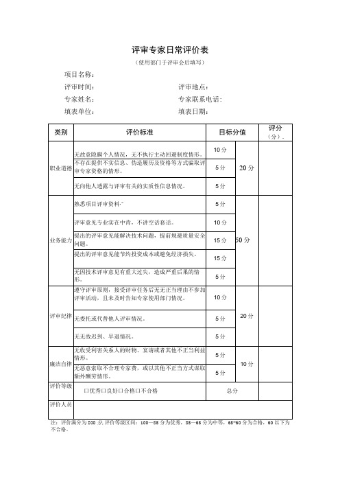 评审专家日常评价表