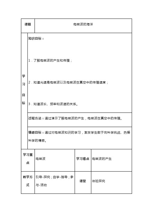 沪教版初中物理九年级下册《第八章 电能与磁 8.4 无线电波和无线电通信》公开课_0