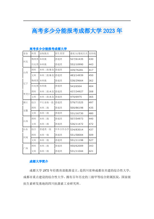 高考多少分能报考成都大学2023年