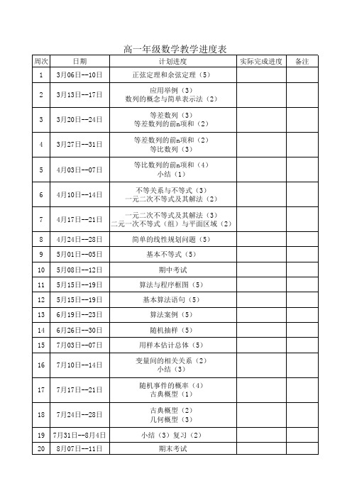 高一数学(下)教学进度