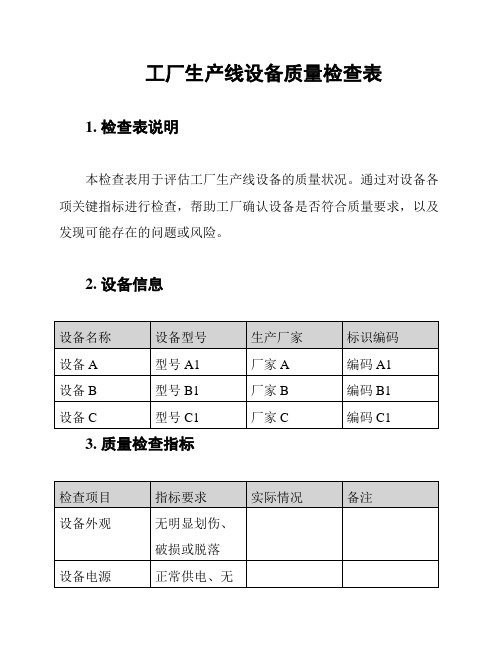 工厂生产线设备质量检查表