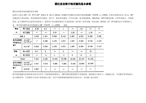 渐开线花键基本参数