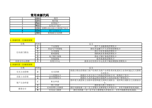 来源码编制规则