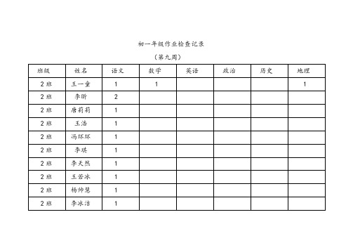 作业课堂笔记检查记录(第九周)