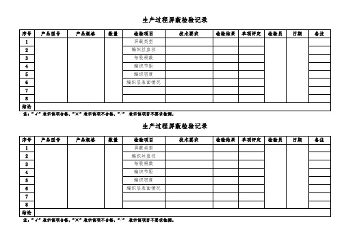 生产过程屏蔽检验记录(电缆)