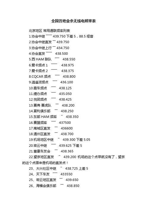 全国各地业余无线电频率表