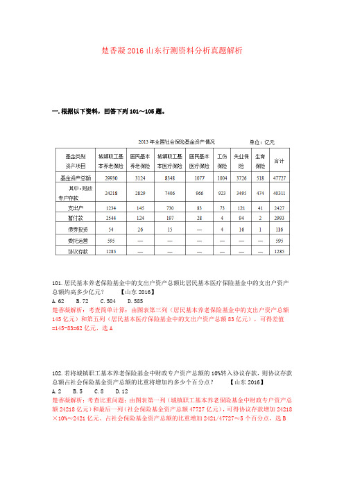 楚香凝2016山东行测资料分析真题解析