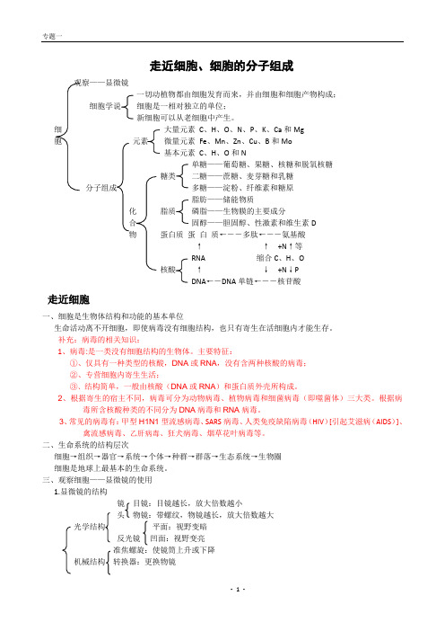 专题一 走近细胞、细胞的分子组成