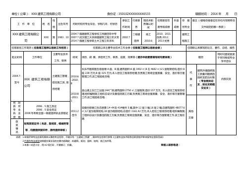 申报中级专业技术职务任职资格人员简明表(范本)