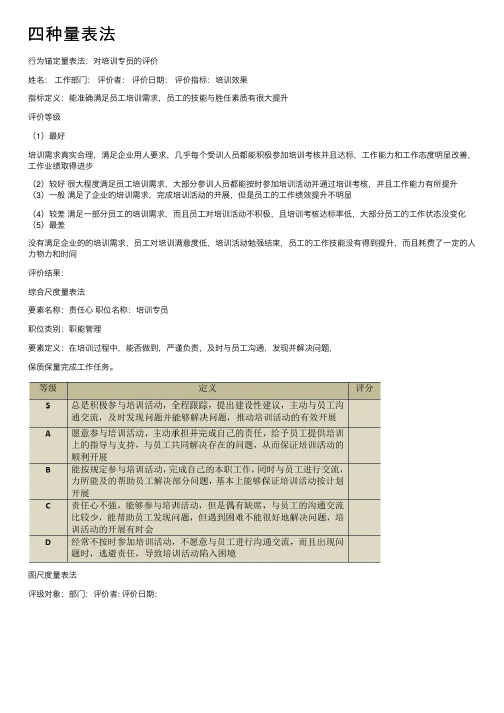 四种量表法——精选推荐