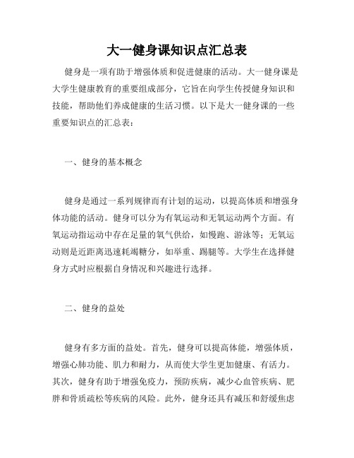 大一健身课知识点汇总表